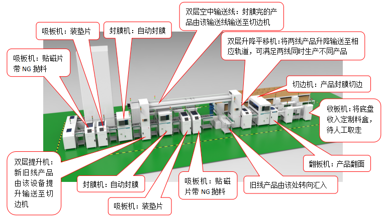 5d6c7b422ffc8.png image.png