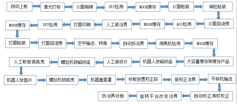 5d6c870772ba1.png blob.png